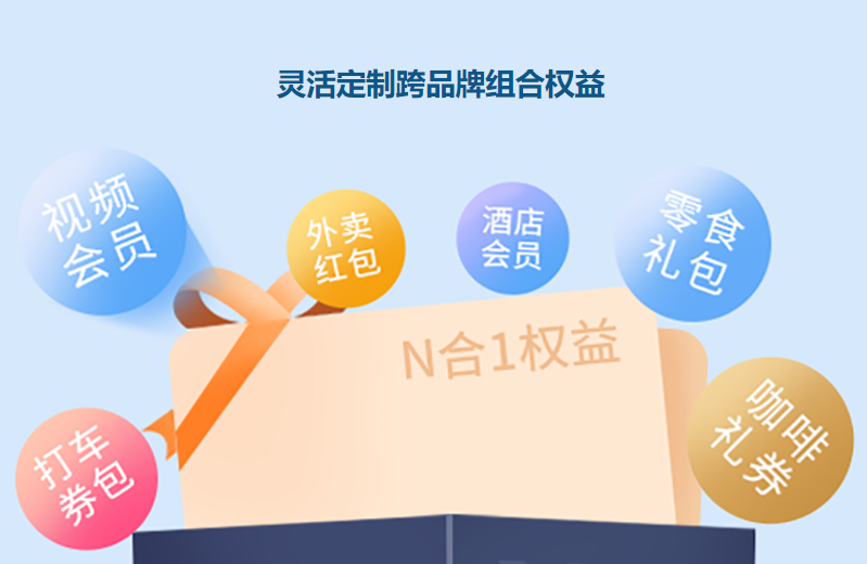 虚拟产品批发网操作界面